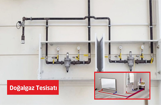 Doğalgaz Tesisatı